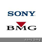 Sony BMG Software Corrupt