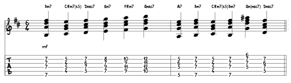 chord progressions b flat major