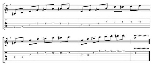 Chromatic Shred & Arpeggio Jazz Exercise | Ultimate Guitar