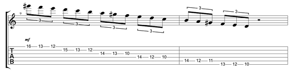 Phrygian Dominant Scale