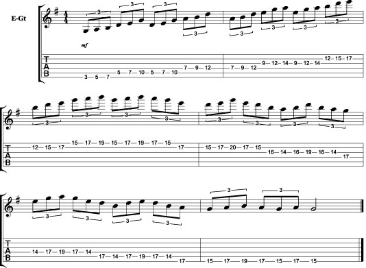 blues licks in g major