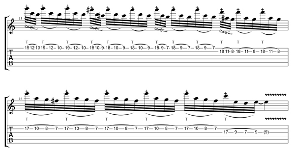 Metallica Blackened Guitar Solo Lesson With Chris Zoupa Ultimate Guitar 1410