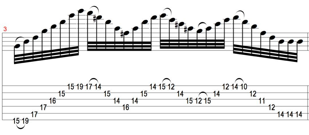 5 string sweep picking exercises