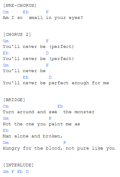 Transpose Chords Chart