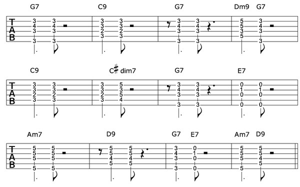 blues rhythm guitar tabs