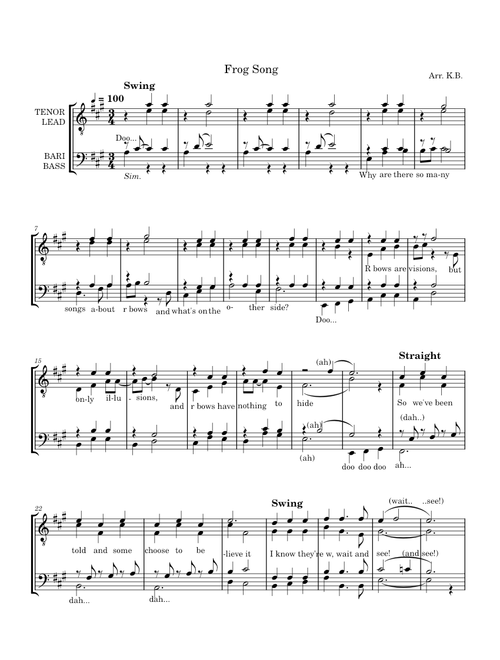 Kermit the frog - the rainbow connection – Misc Television Rainbow Connection - Barbershop Chart