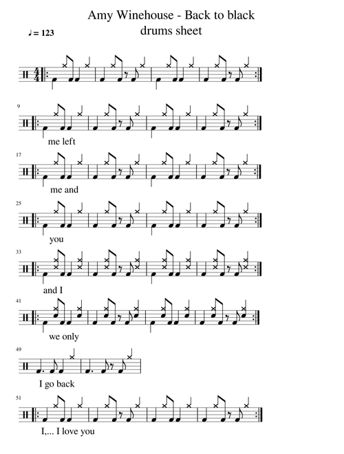 Amy Winehouse - Back to black drums sheet