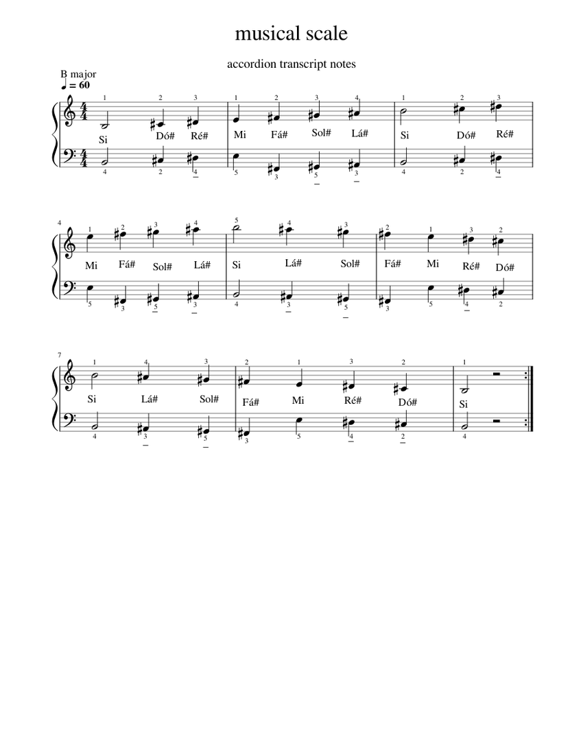 B Major Scale Sheet Music For Piano (Solo) | Musescore.com