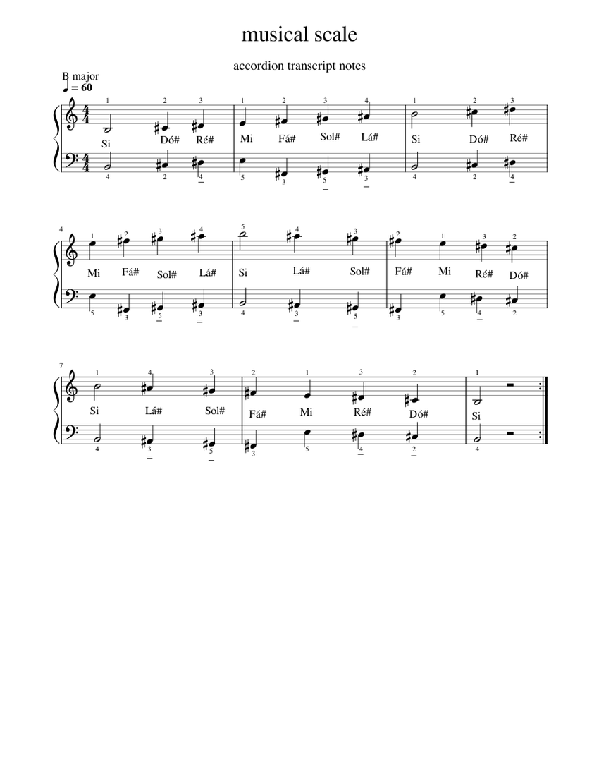 B major scale Sheet music for Piano (Solo) | Musescore.com