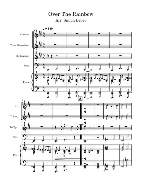 Somewhere over the Rainbow – Israel Kamakawiwoʻole (Jazz Arrangement)