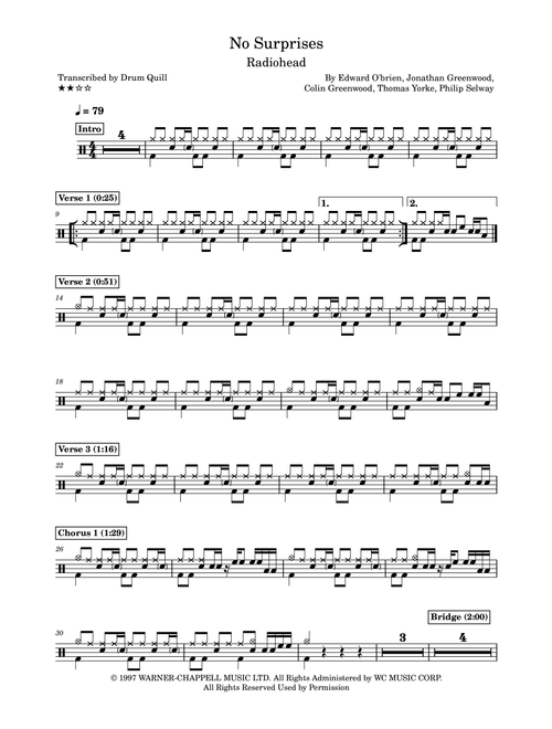 No Surprises (Arr. Drum Quill) - Radiohead (Drums)