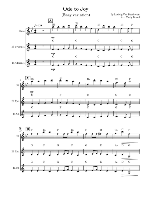 Ode To Joy – Ludwig van Beethoven