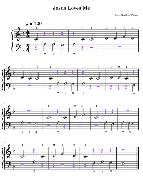 Jesus Loves Me – Anna B. Warner Jesus Loves Me – Beginner Piano