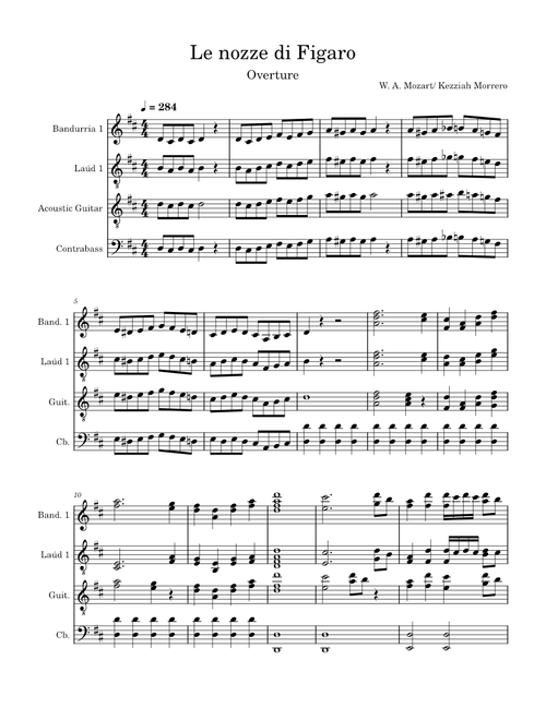 Le Nozze di Figaro - Overture – Wolfgang Amadeus Mozart