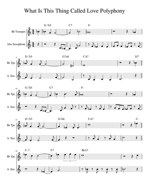 What Is This Thing Called Love – Ella Fitzgerald