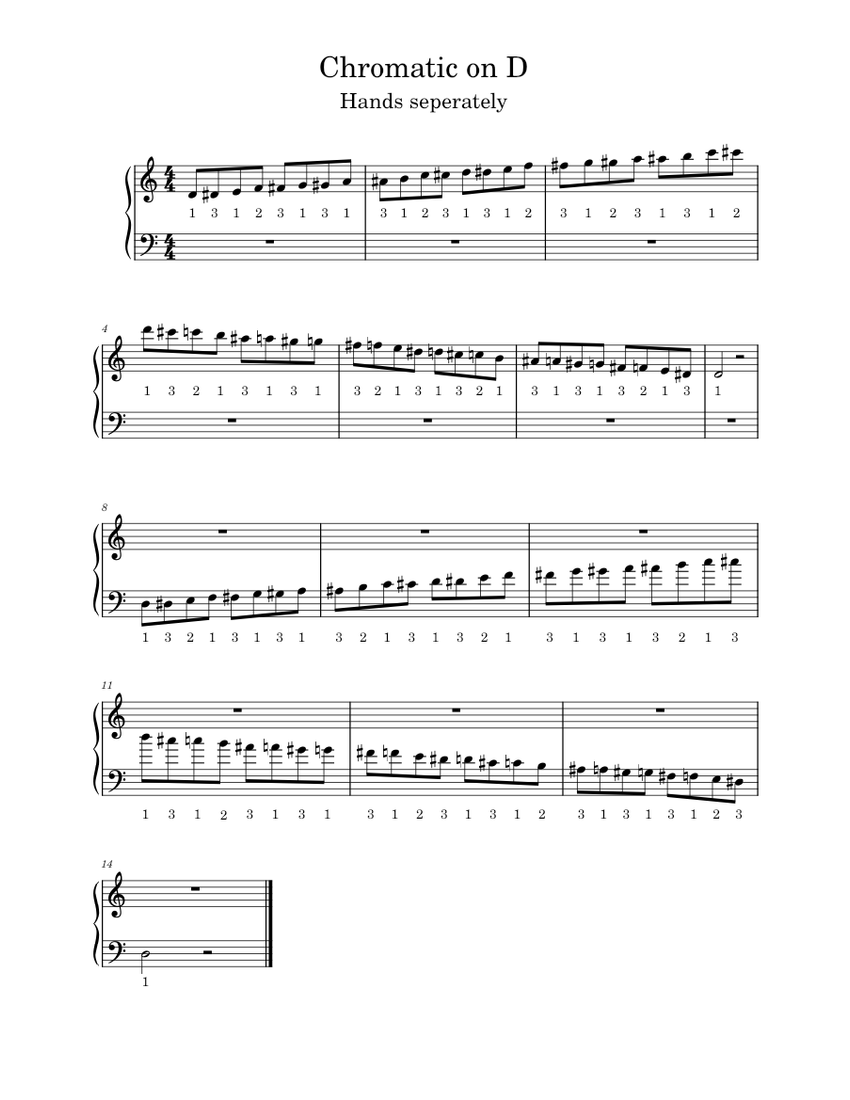 D Major Chromatic Scale Sheet Music for Piano (Solo) easy | MuseScore.com