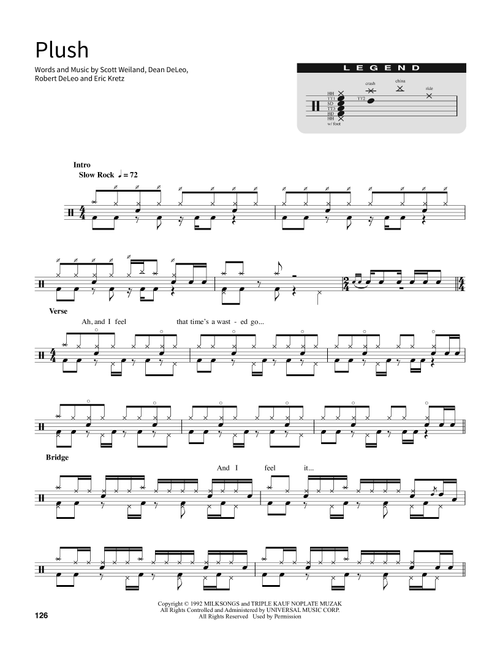 Plush - Stone Temple Pilots (School of Rock - Drums)