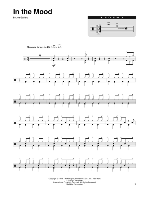 In The Mood - Glenn Miller & His Orchestra (Drum Transcription)