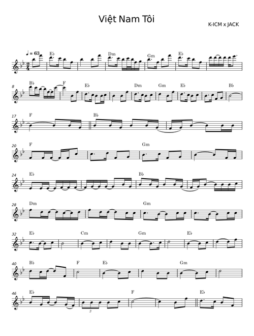 Việt Nam Tôi - K-ICM