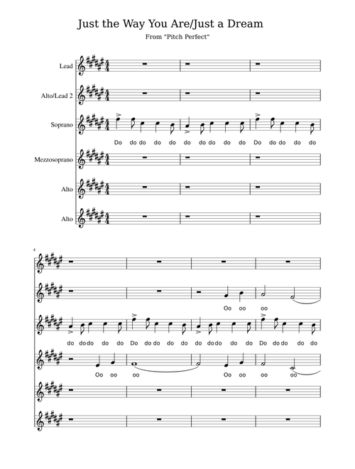 Just the way you are - Bruno Mars