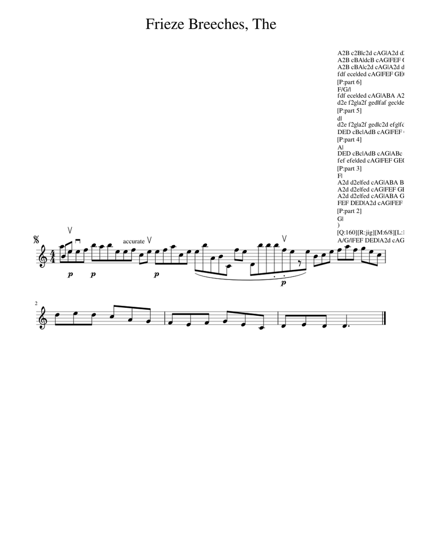 The Frieze Breeches Sheet Music For Piano Solo Easy Musescore