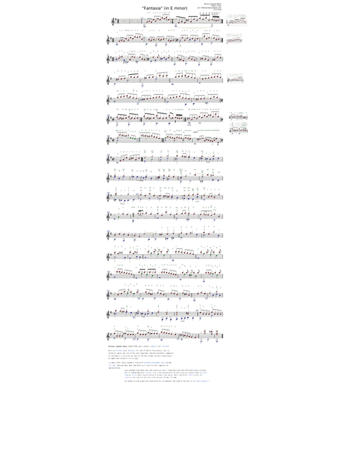 Fantasie in E minor – Silvius Leopold Weiss