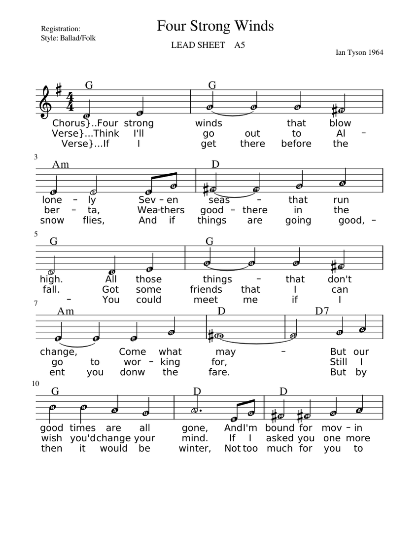 BN Four Strong Winds Sheet music for Piano (Solo) Easy | Musescore.com
