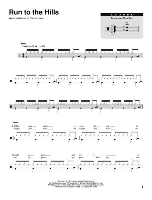 Run To The Hills - Iron Maiden (Drum Transcription)