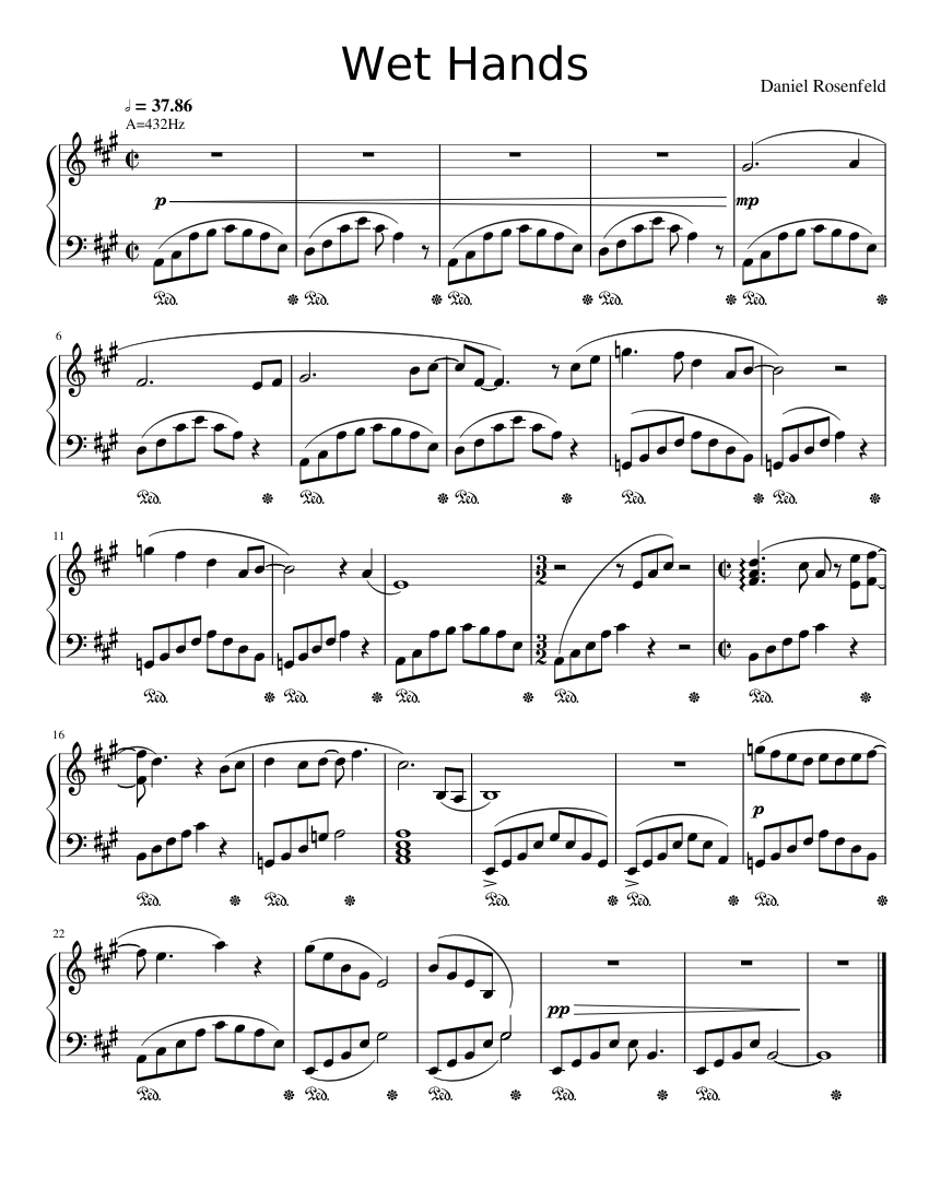 Wet Hands C418 Transcription Sheet music for Piano Solo Easy Musescore