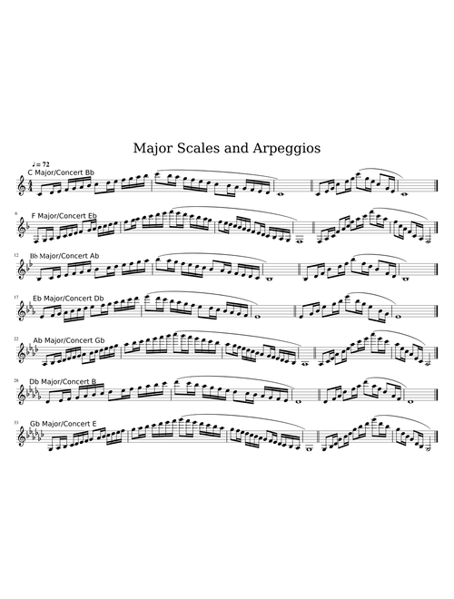 Clarinet Advanced Major Scales and Arpeggios