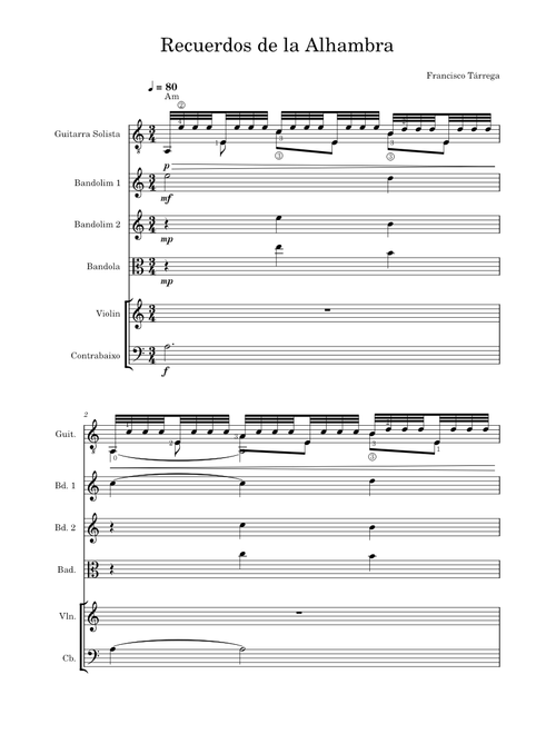 Recuerdos de la alhambra – Francisco Tárrega