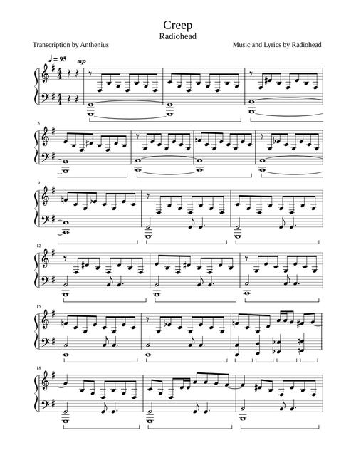 Creep – Radiohead