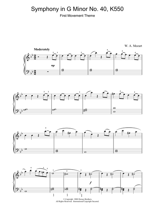 First Movement Theme from Symphony in G Minor No.40 K550 - Wolfgang Amadeus Mozart (Piano Solo)