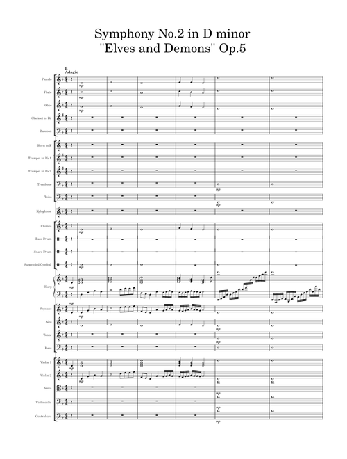 Symphony No.2 in D minor "Elves and Demons" Op.5