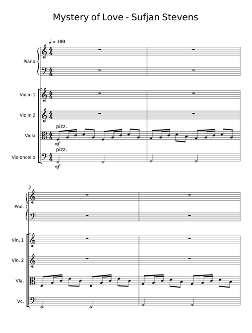 Mystery of love - Sufjan Stevens