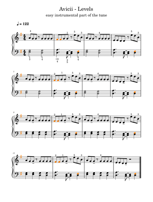 Levels – Avicii feat Etta James (easy piano / instrumental part of the tune)