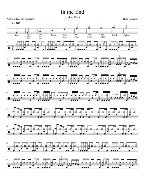 In the End - Linkin Park - Drum Sheet Music