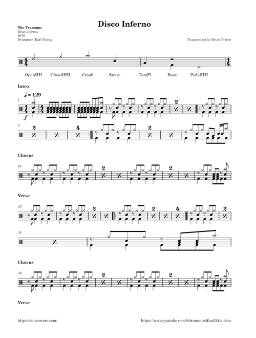 Disco inferno – The Trammps