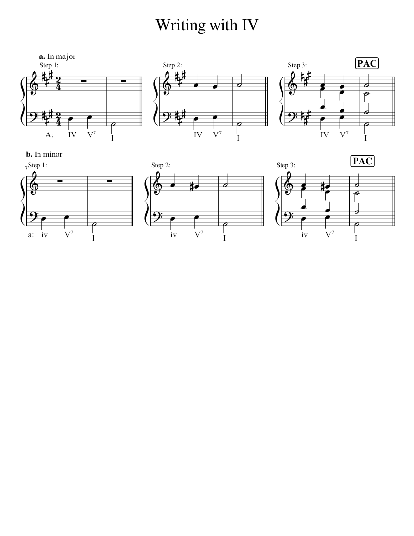 Writing with IV Sheet Music with Chords for Piano (Solo) easy ...