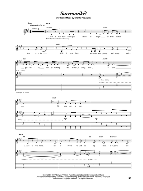 Discover Nirvana - Unplugged in New York by nirvana on MuseScore