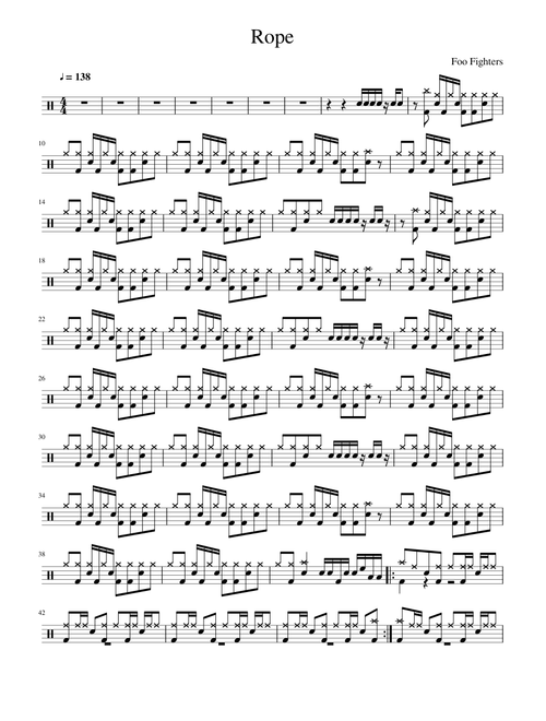 Rope - Foo Fighters (Only Drums)