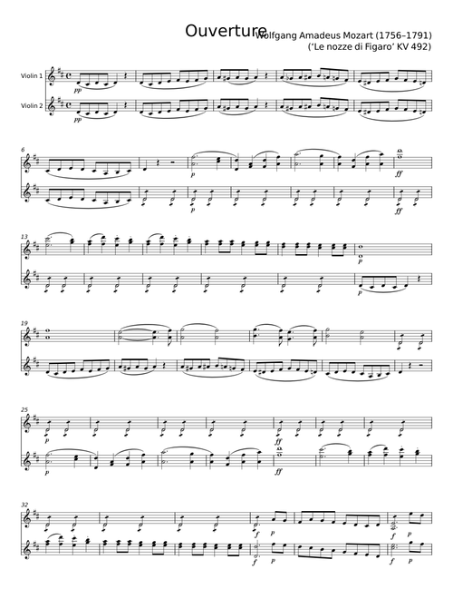 Le nozze di Figaro Ouverture - Wolfgang Amadeus Mozart