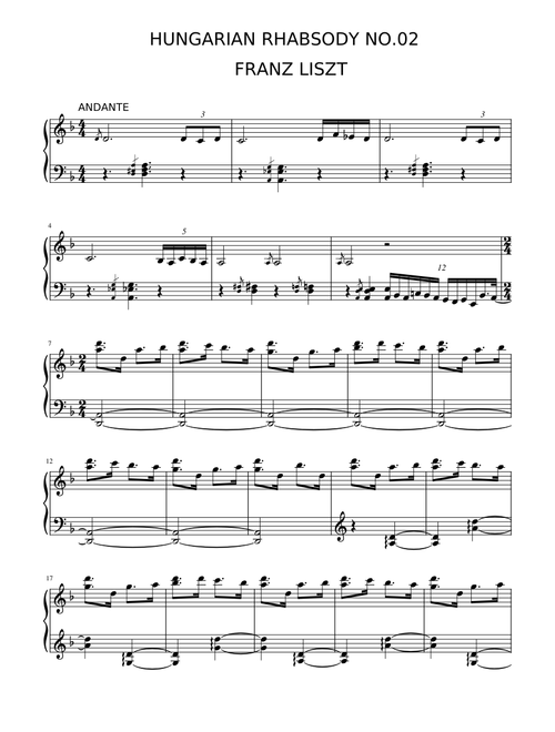 Hungarian Rhapsody No.02 EASY version (Flowkey)