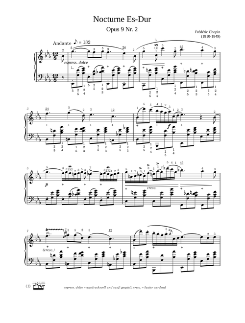 Nocturne Opus 9 No. 2 in E♭ Major – Frédéric Chopin [with fingering]