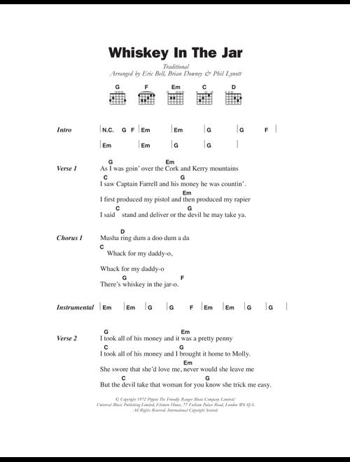 Whiskey In The Jar - Thin Lizzy (Guitar Chords-Lyrics)