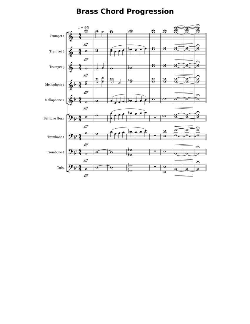 吹奏楽楽譜　BANDINAGE for Brasses 吹奏楽楽譜 BANDINAGE for Brasses Scherzo for Brass Quintet