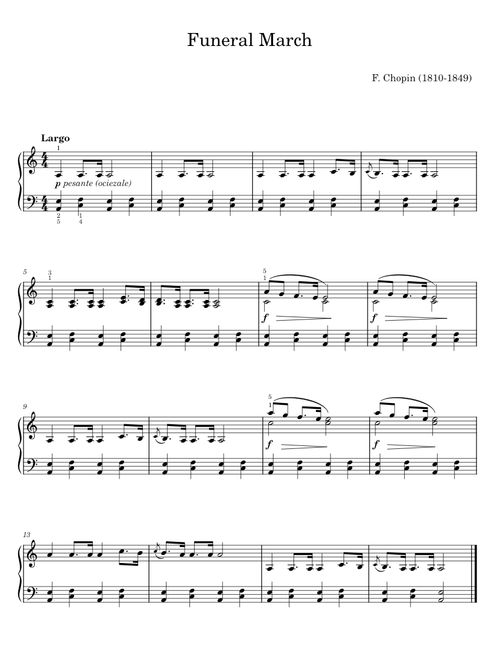 Marche funèbre (Funeral March) - F Chopin