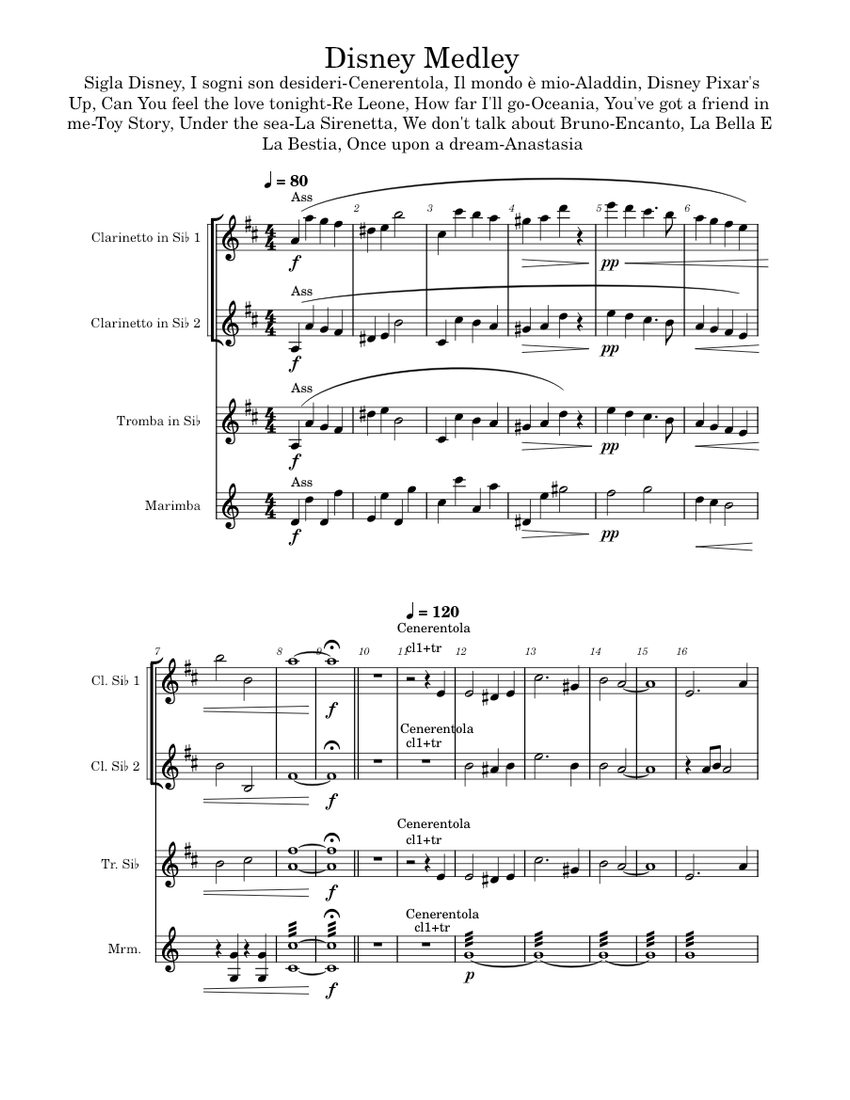 Disney Medley Misc Soundtrack Disney Medley Sheet music for