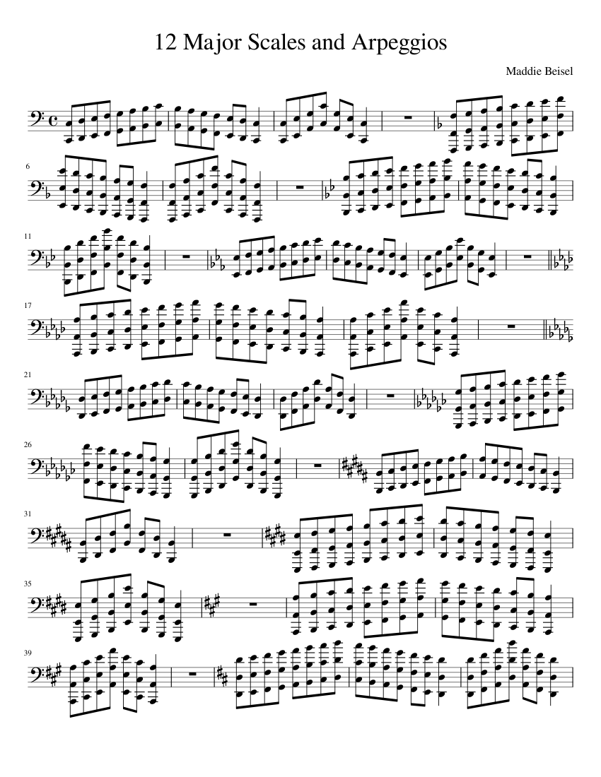 12 Major Scales and Arpeggios Sheet Music for Euphonium (Solo ...