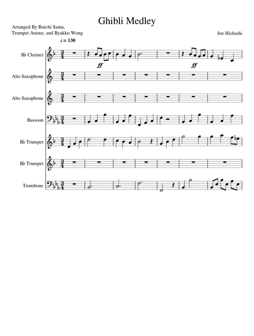 Studio Ghibli Medley